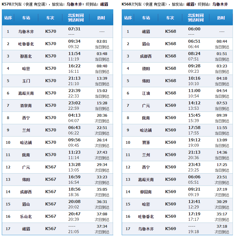 6月15日铁路调图,新疆增开,调整这些旅客列车